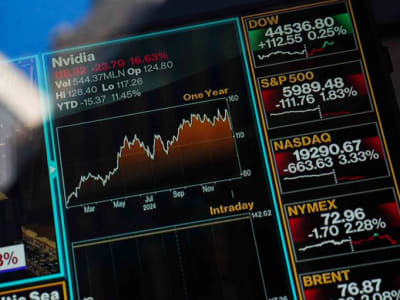 Kejutan DeepSeek: Dampak Model AI Murah Terhadap Saham Teknologi di Wall Street