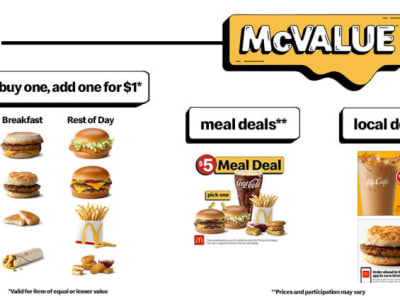 McDonald's 2024 Hadapi Penurunan Penjualan dan Strategi Baru di 2025