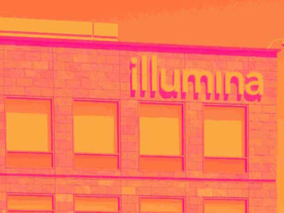 Saham Illumina Turun Karena Panduan Lemah dan Risiko China: Apakah Ini Kesempatan Beli?