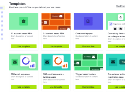 Tofu: Platform AI Terpadu yang Ubah Cara B2B Jalankan Pemasaran