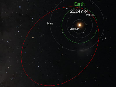Asteroid 2024 YR4: Ancaman Langka Bumi yang Butuh Waspada Serius