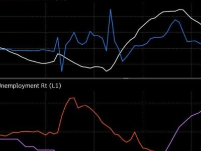 Bank Sentral Australia Diprediksi Turunkan Suku Bunga, Apa Penyebabnya?