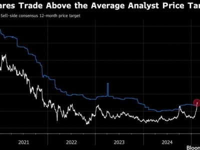 Pasar Asia Terdampak Kebijakan Fed yang Berhati-hati, Investor Harus Waspada