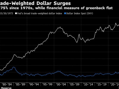 Rencana Radikal Trump Bisa Ubah Utang AS dan Sistem Keuangan Dunia