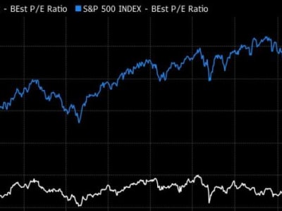 Saham Pasar Berkembang Asia Bangkit Seiring Meredanya Ketegangan Tarif Trump