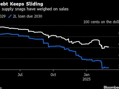 Tropicana Pertimbangkan Tawaran Pendanaan Baru untuk Atasi Krisis Likuiditas