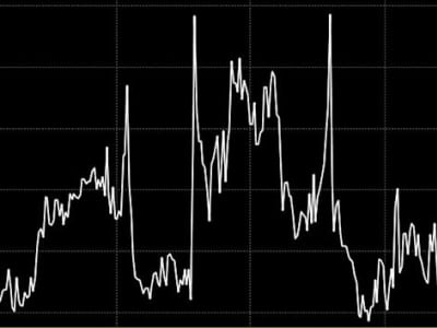 Short Sellers Mundur, Penjualan JD.com Diprediksi Capai Rekor Tertinggi Kuartal Ini