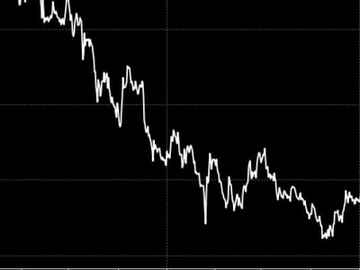 Inovasi AI dari China Dorong Saham Teknologi Menjelang Kebangkitan Global