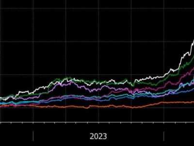 Eropa Terhambat Aturan Bank dalam Mendukung Industri Pertahanan yang Mendesak