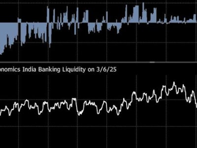 Dilema Bank Sentral Asia: Menjaga Mata Uang tapi Tekan Likuiditas Ekonomi