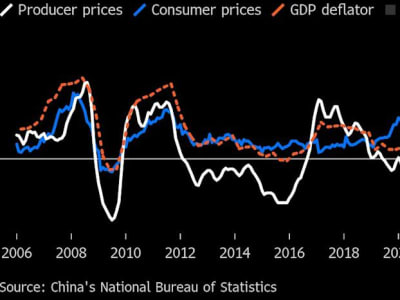 Dampak Kebijakan Proteksionis Trump Picu Kekhawatiran di Pasar Saham AS