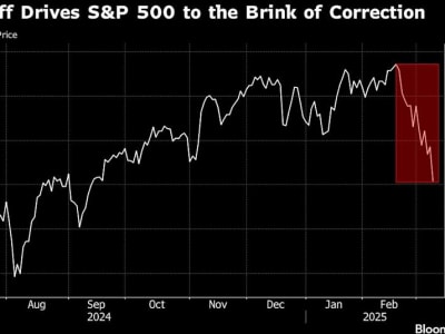 Pasar Saham Global Terjun Bebas Akibat Kekhawatiran Tarif dan Pemecatan Pemerintah AS
