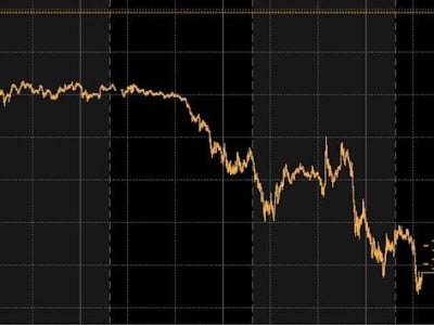Harga Cryptocurrency Turun Drastis Karena Ketakutan Pasar Saham dan Ekonomi AS