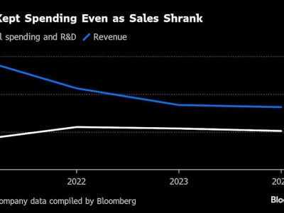 CEO Baru Intel Tetap Fokus Bangun Bisnis Pembuatan Chip Meski Tantangan Berat