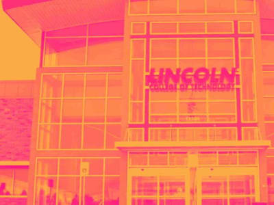 Performa Keuangan Kuartal Empat di Industri Pendidikan: Antara Optimisme dan Tantangan