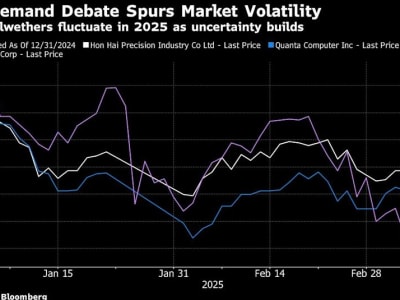 Pendapatan Hon Hai Turun, Investasi AI Server Jadi Harapan Baru Perusahaan