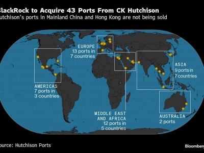 Tekanan Cina Naik pada CK Hutchison Soal Penjualan Aset Pelabuhan ke Amerika
