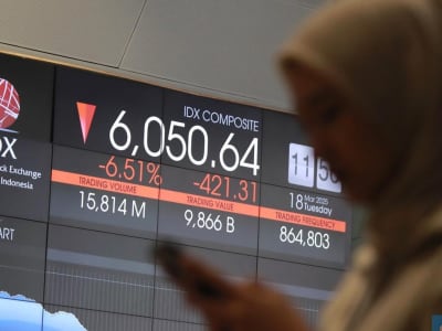 IHSG Turun Drastis 6,12%, Semua Sektor Saham Alami Tekanan Berat