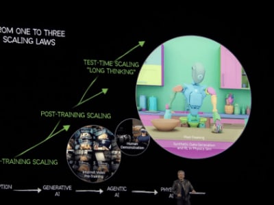Nvidia Luncurkan Groot N1, Model AI Canggih untuk Robot Humanoid