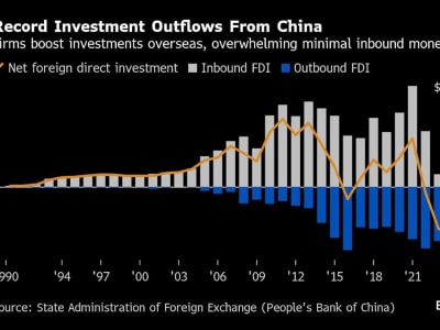 Xi Jinping Ajak Bisnis Global Tolak Proteksionisme dan Dukung Investasi di China