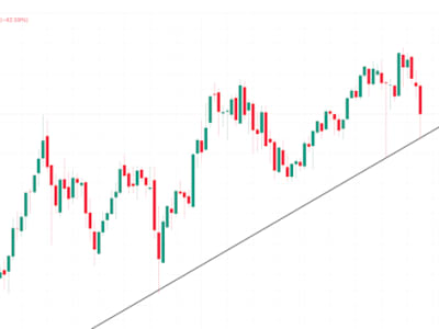 Rasio Bitcoin ke VIX Tunjukkan Potensi Dasar Harga Baru di Tengah Volatilitas Pasar