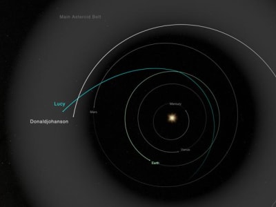 Lucy NASA Berhasil Terbang Lintas Asteroid Donaldjohanson dalam Misi Epik Antariksa