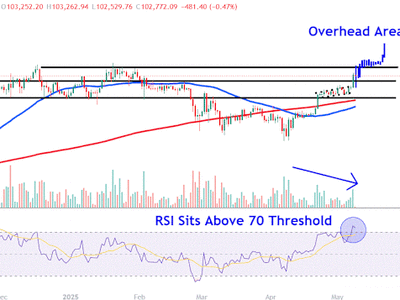 Bitcoin Menembus Rp 1.64 juta ($100.000) : Apa Arti dan Tantangannya Bagi Investor?