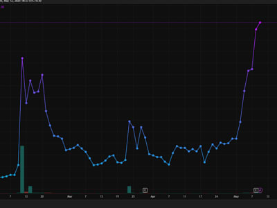 KindlyMD dan Nakamoto Holdings Merger Dorong Investasi Bitcoin di Sektor Kesehatan