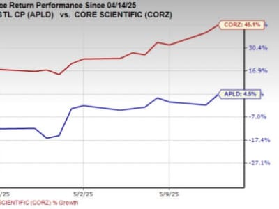 APLD vs CORZ: Siapa Pemenang dalam Perlombaan Saham Infrastruktur Data Center AI?