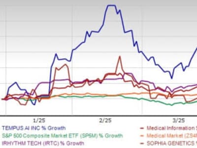 Tempus AI: Potensi dan Risiko Saham Kecerdasan Buatan di Sektor Kesehatan 2025