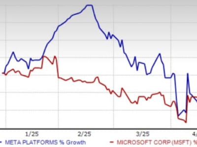 Meta vs Microsoft: Siapa Juara Investasi AI Tahun Ini?