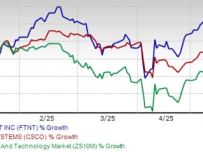Fortinet vs Cisco: Siapa Pemenang Pasar Keamanan Jaringan 2025?