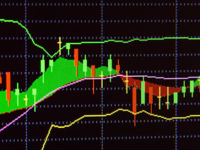 Accel Entertainment Mengungguli Saham Consumer Discretionary Tahun Ini
