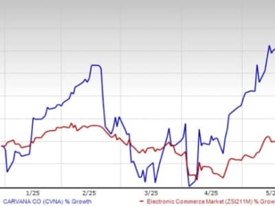 Keunggulan Digital Carvana dalam Pasar Mobil Bekas Online dan Strategi Baru