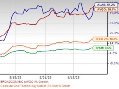 Astera Labs vs Broadcom: Pilihan Saham Chip Konektivitas AI Terbaik Saat Ini