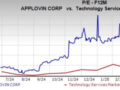 Mengapa AppLovin Dipercaya dengan Valuasi Tinggi Berkat Platform AXON