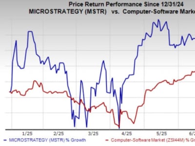 MicroStrategy Meluncurkan Platform AI Baru untuk Perkuat Layanan Berlangganan Cloud