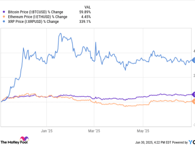Tom Lee Pimpin Perusahaan Mining Bitcoin dengan Investasi Besar di Ethereum