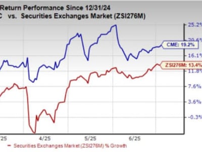 CME Group Hadirkan FX Tape+ untuk Tingkatkan Transparansi Pasar Valuta Asing