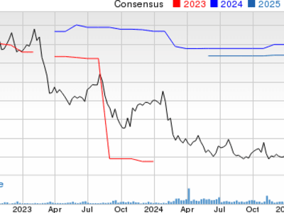 Bandingkan Potensi Saham SSP dan TGNA di Pasar Media Lokal yang Berubah