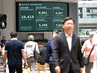 Pertumbuhan Cepat Tiongkok dan Kondisi AS Memicu Semangat Investor di Pasar Saham