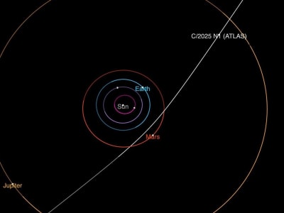 Mengenal 3I/ATLAS: Komet Antar Bintang yang Melintas Tata Surya Kita