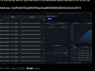 Whale Beli Rp 4 Triliun Ether Saat Turun, Pasar ETH di Titik Penting