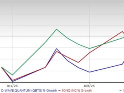 D-Wave Kuantum Perkuat Kas dan Teknologi untuk Saingi Industri Kuantum Global