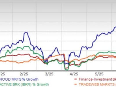 Robinhood Luncurkan Pasar Prediksi Sepak Bola, Buka Peluang Investasi Baru