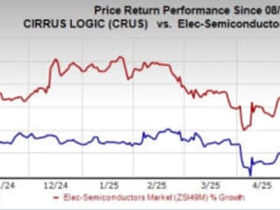 Kemitraan Cirrus Logic dan GlobalFoundries Tingkatkan Teknologi Semikonduktor Canggih