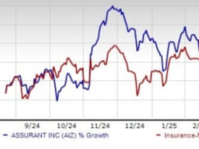 Assurant Perkuat Kerjasama dengan Holman untuk Perluas Bisnis Otomotif Global