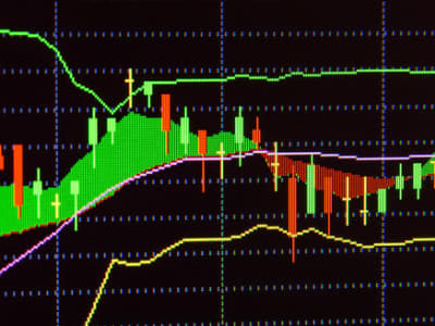 Analisis Kinerja Otis Worldwide dan Prospek Saham Menjelang Laporan Berikutnya