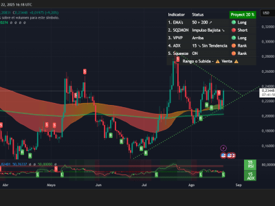 Dovish Powell Picu Ledakan Harga Bitcoin dan Altcoin, Pasar Crypto Bangkit Lagi