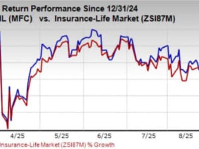 Manulife dan Centum Perkuat Kemitraan untuk Proteksi dan Tabungan Pensiun
